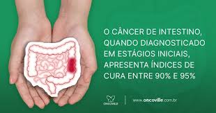 Câncer de Intestino: O Papel dos Anti-inflamatórios na Prevenção da Recidiva