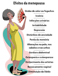 Menopausa: Sintomas, Causas e Tratamentos